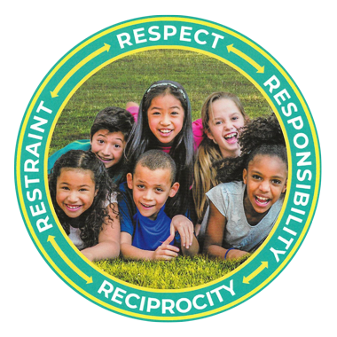 Picture of kids within circle